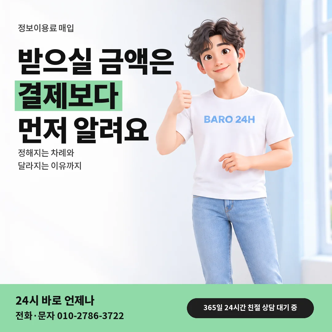 휴대폰을 보며 웃는 BARO 24H 티셔츠를 입은 3D 인물 옆에 「결제 전 금액 안내」 제목을 얹은 안내 카드