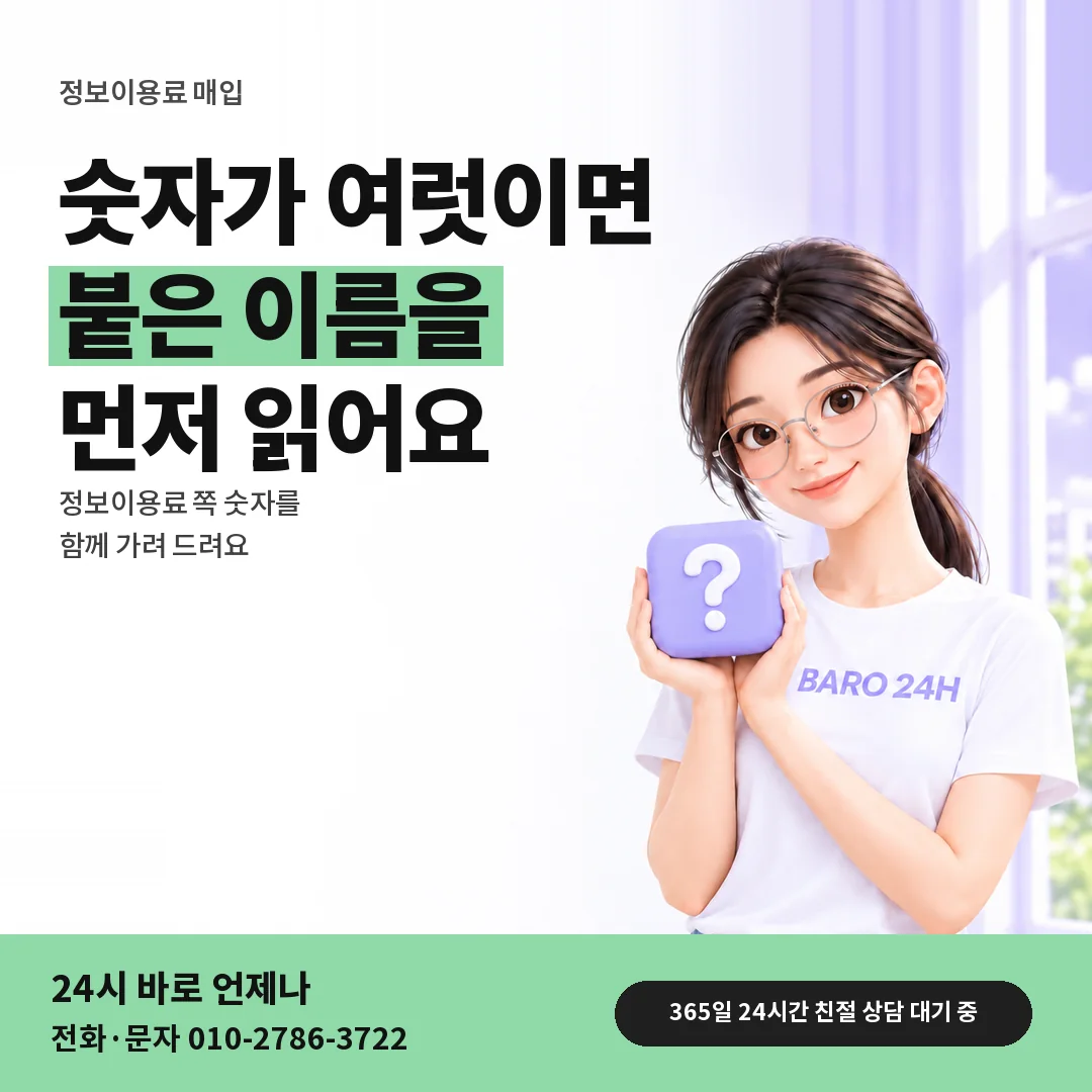 물음표 상자를 든 BARO 24H 티셔츠를 입은 3D 인물 옆에 「두 한도 숫자 구분하기」 제목을 얹은 안내 카드
