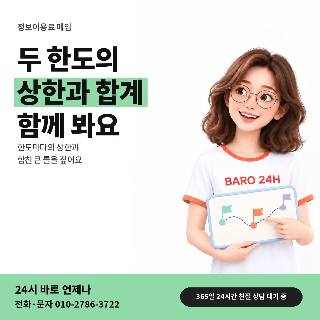 BARO 24H 티셔츠를 입은 3D 인물 옆에 「두 한도 합계와 각각의 상한」 제목을 얹은 안내 카드